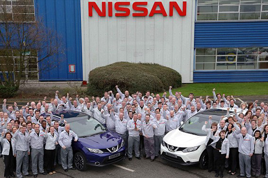 Nissan Provides Best After Sale Service of the City!